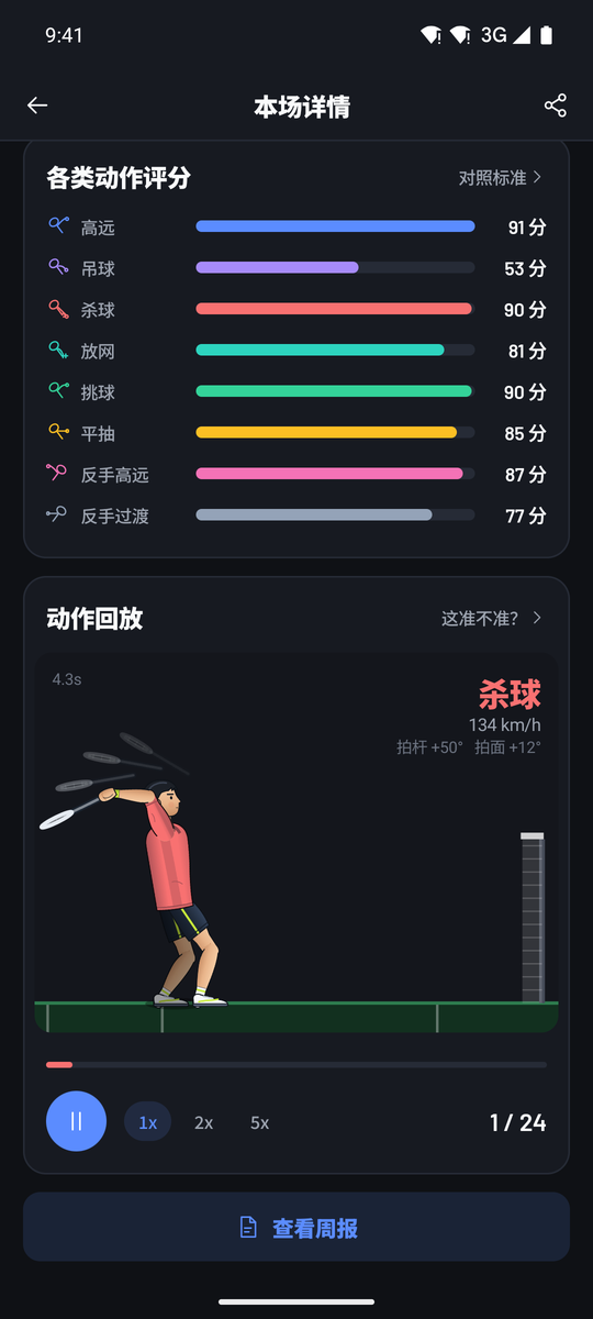 动作回放页：球拍姿态与实测角度